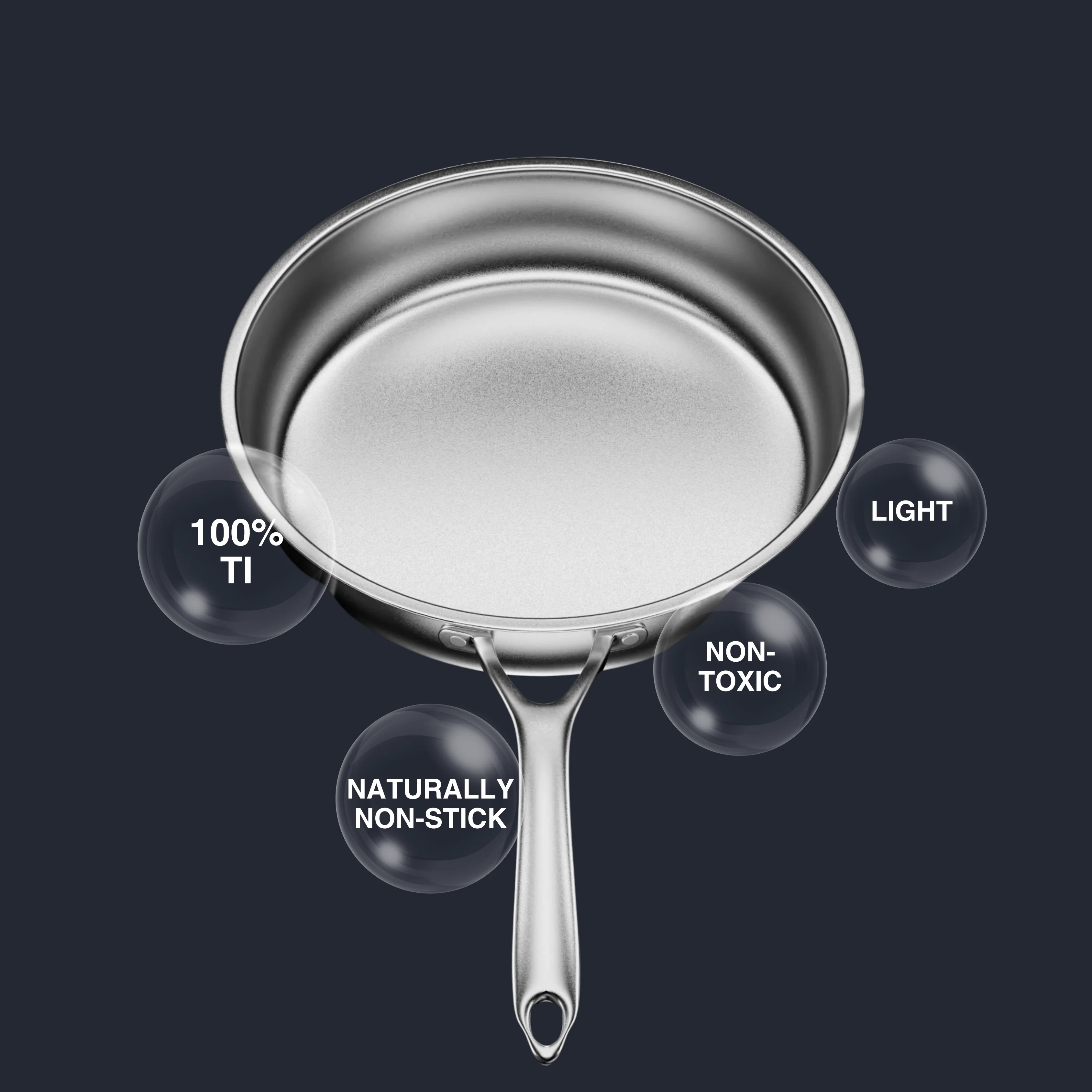 Titanium Pan Pro - Image 7